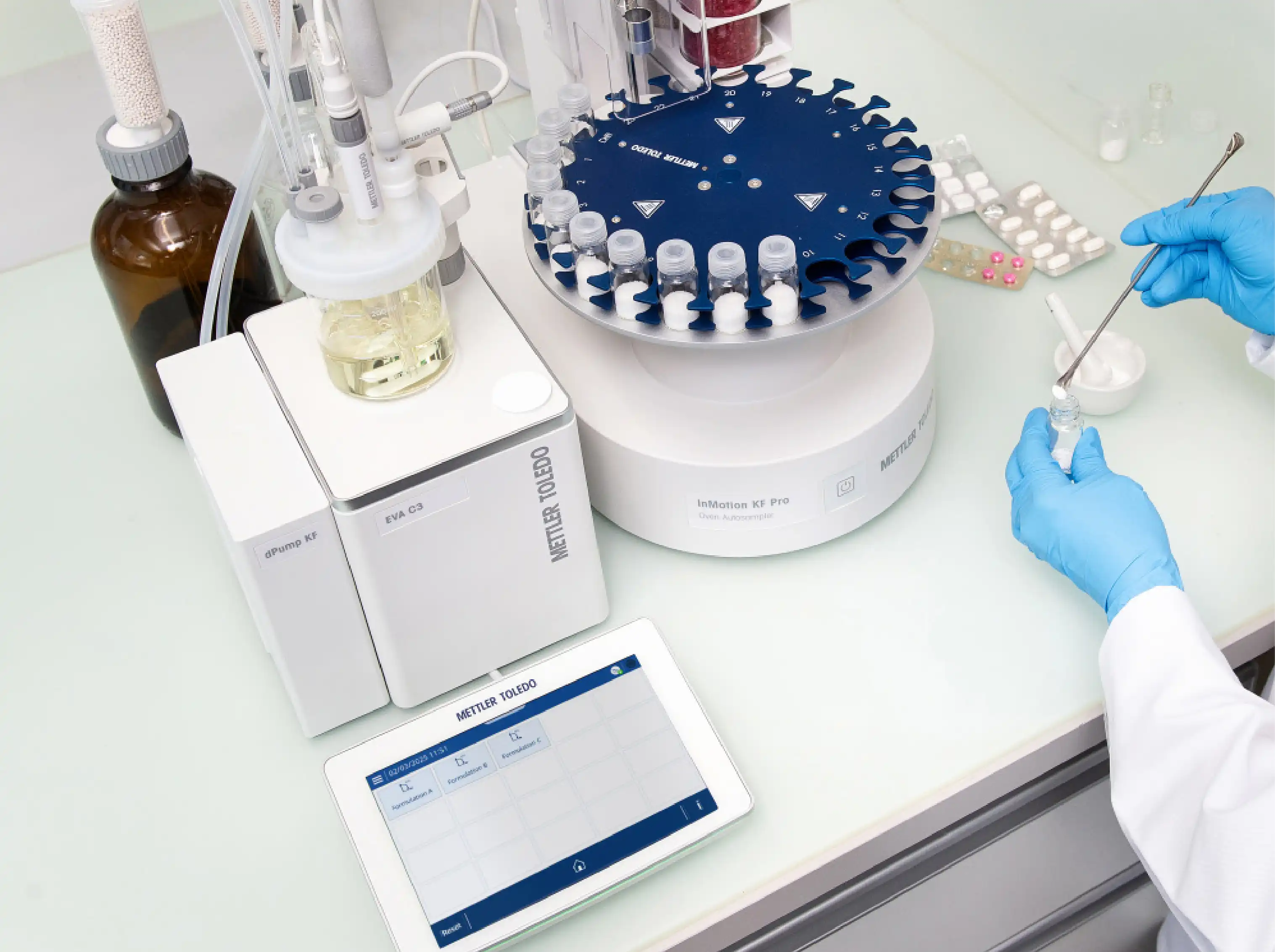 Academia and Research | UAE